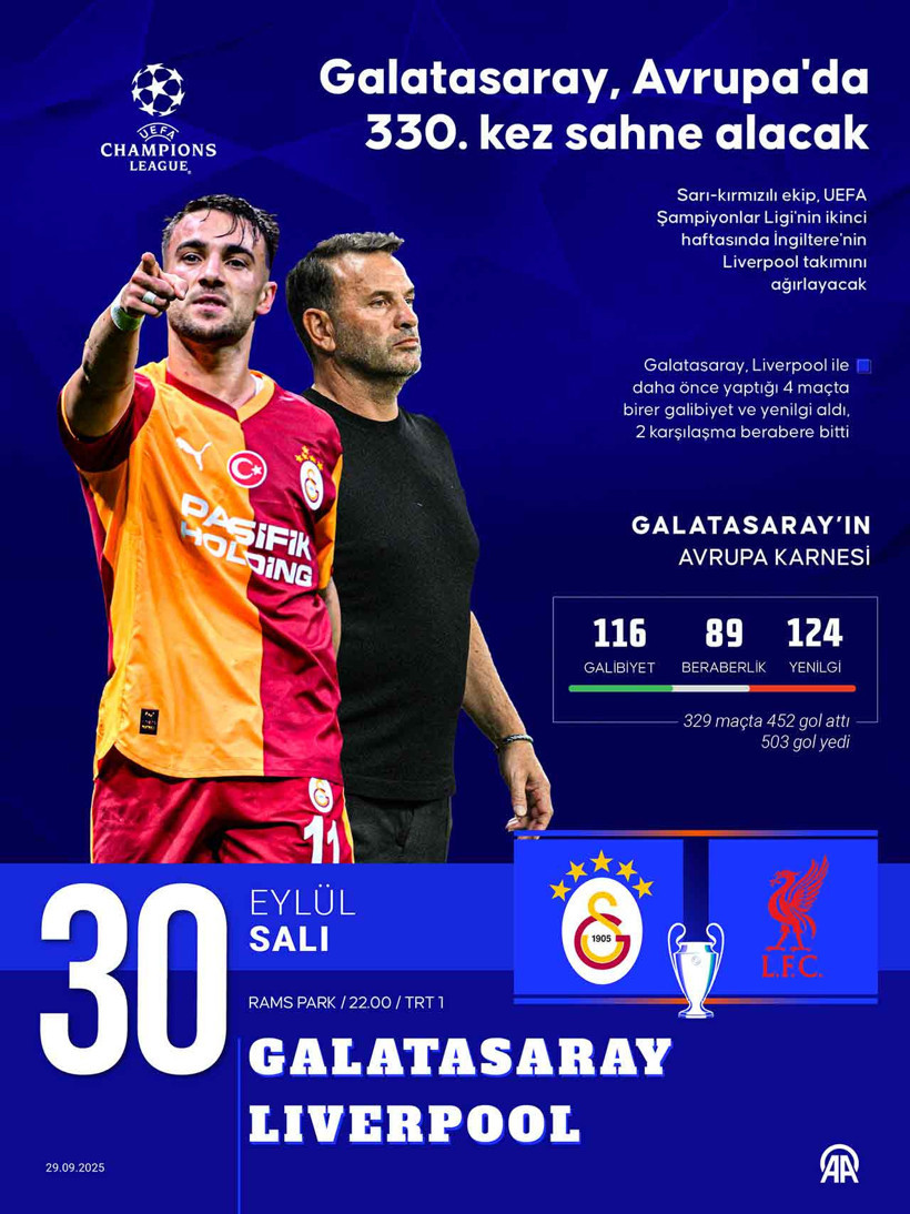 Galatasaray stadyumu